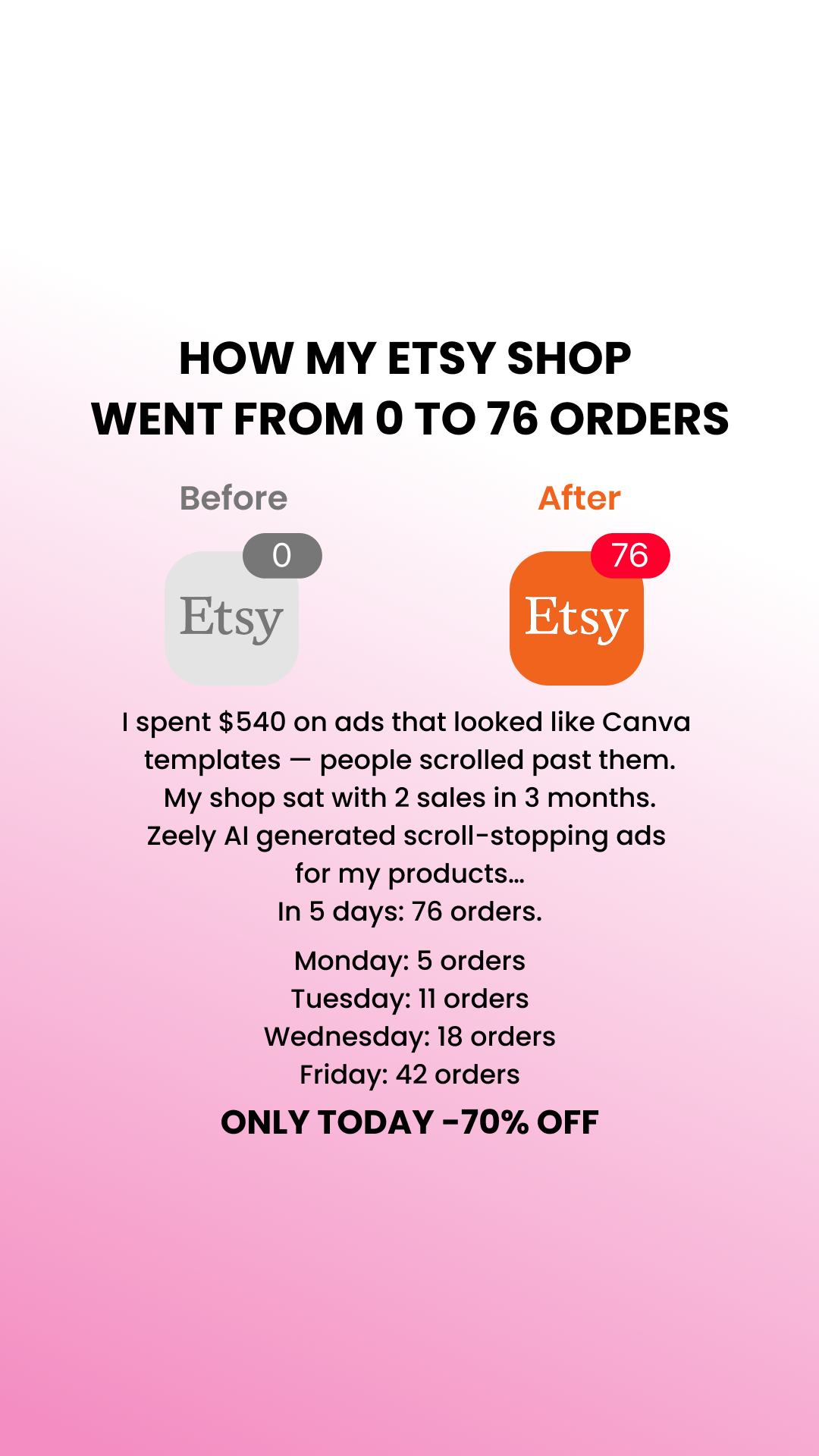 Zeely Facebook ad