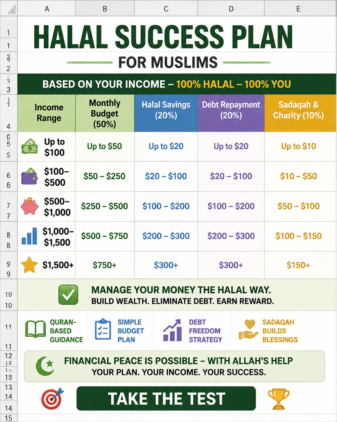 Imam Advice Daily Facebook ad