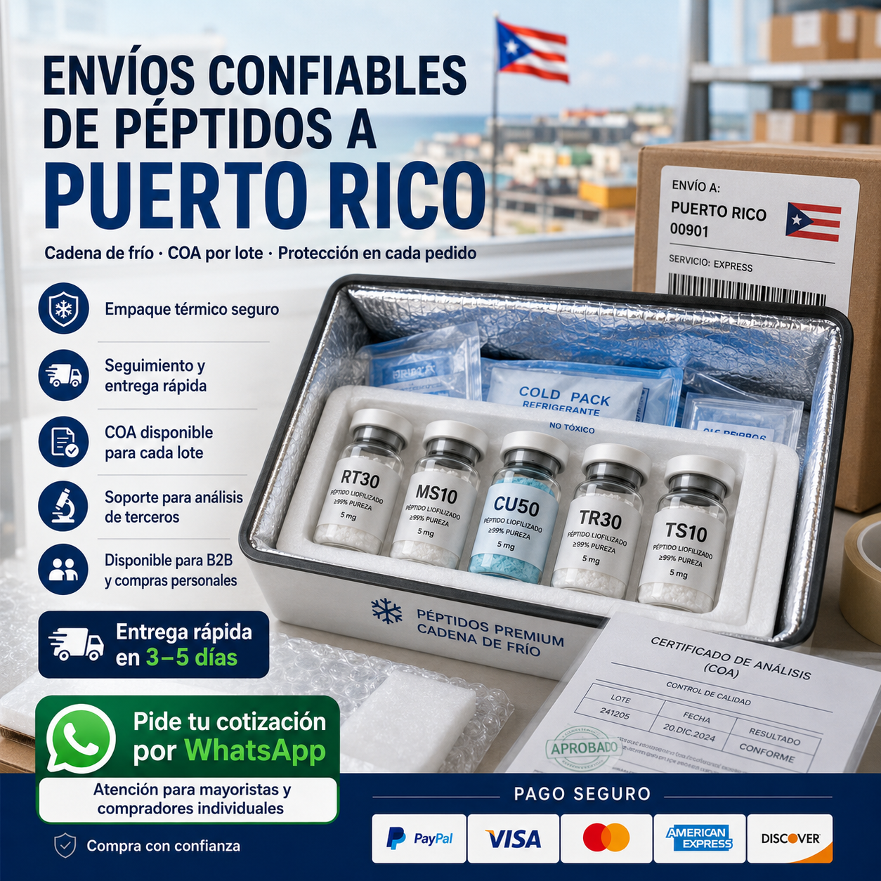 Peptide Wholesale Factory Facebook ad: Péptidos para Investigación en Puerto Rico