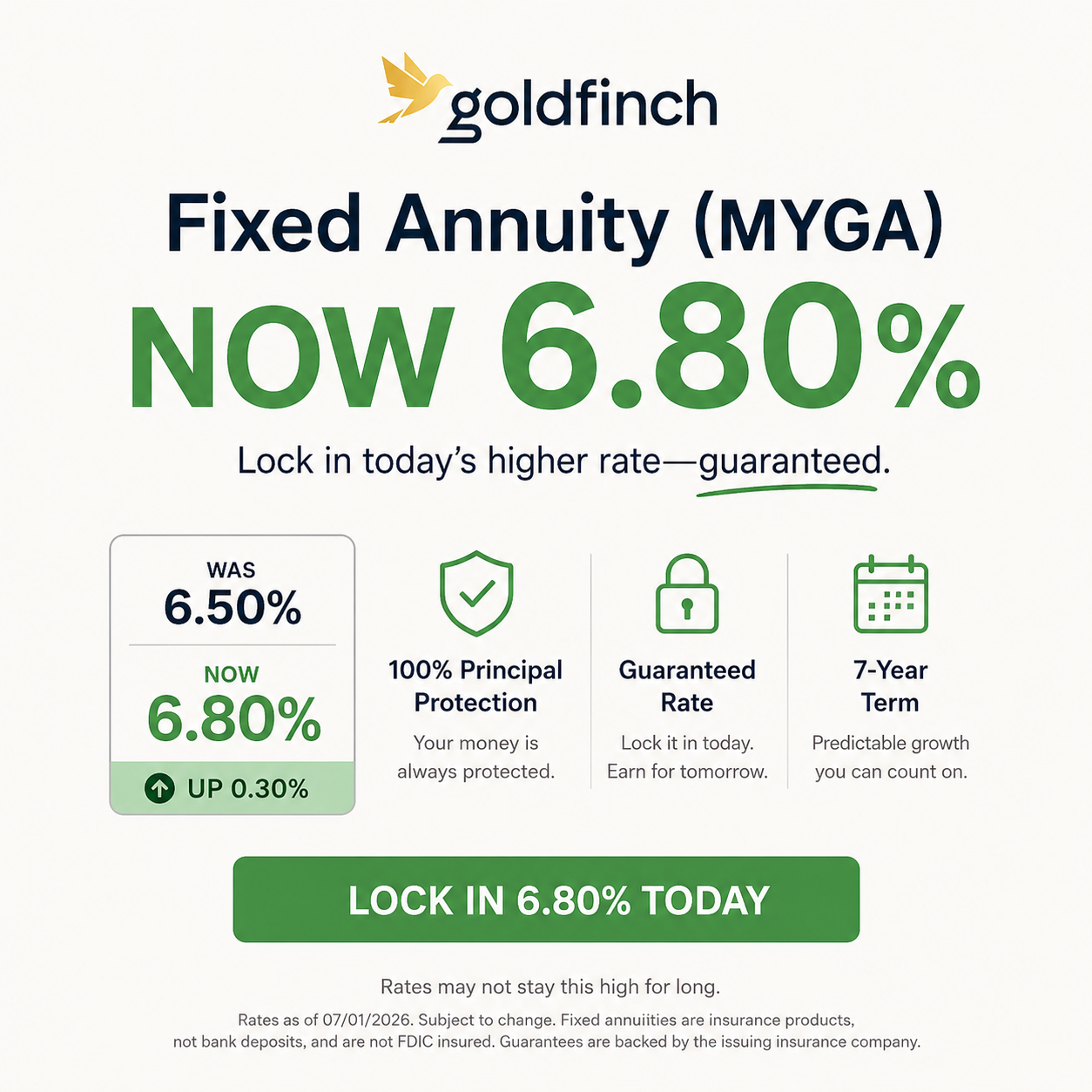 Goldfinch Insurance Facebook ad: Your Financial Future Could be Stronger