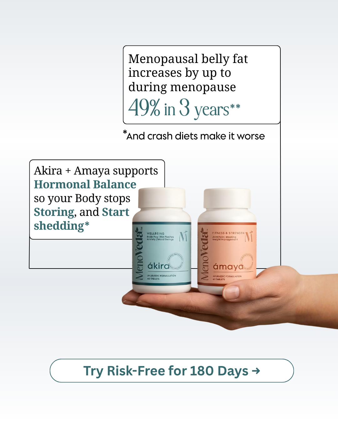 Menoveda Facebook ad