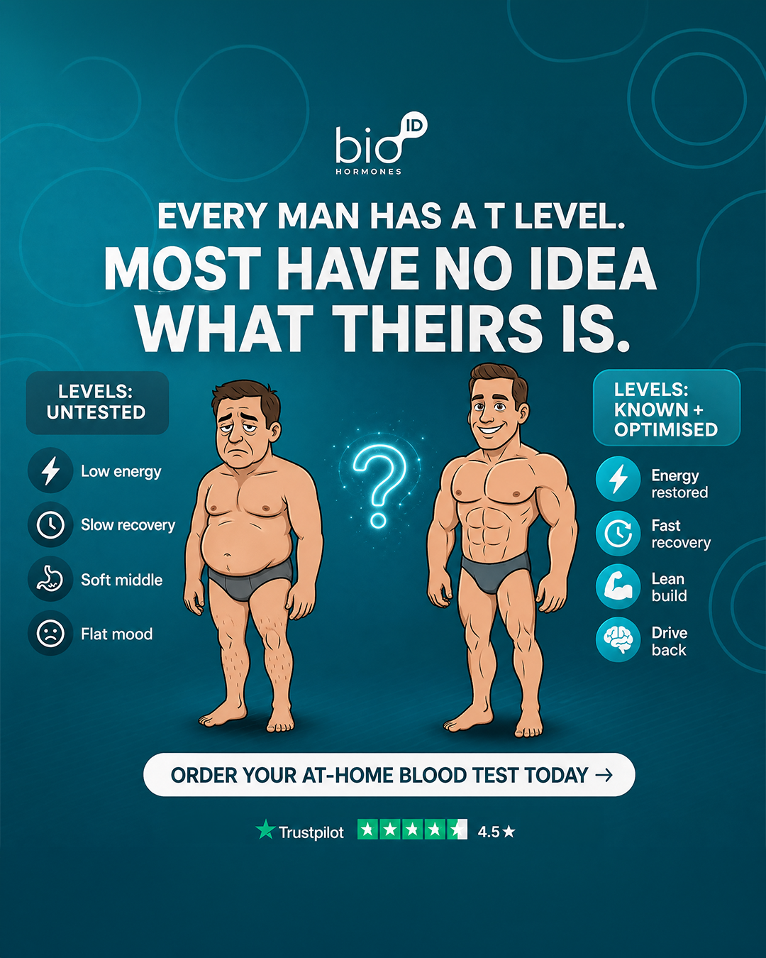 Bioid Health Facebook ad