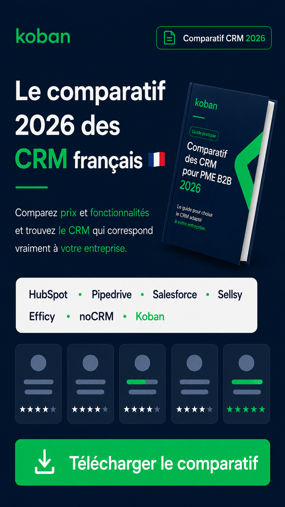 KOBAN CRM et Marketing Automation - Business Companion Facebook ad
