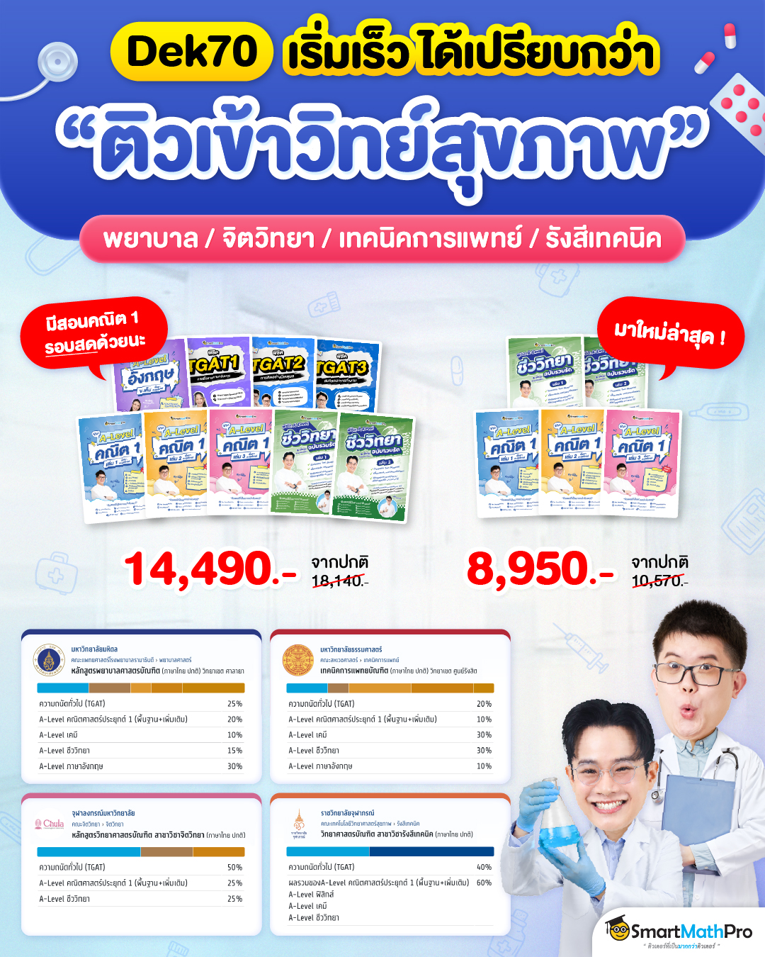 BPN Online+ ติวชีวะ โดย พี่หนุ่มและพี่หมอจอร์จ Facebook ad