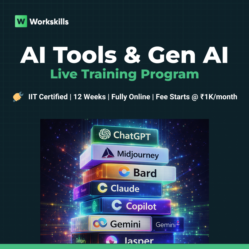 Workskills.in Facebook ad: Learn AI Tools, Generative AI, Agentic AI, n8n…
