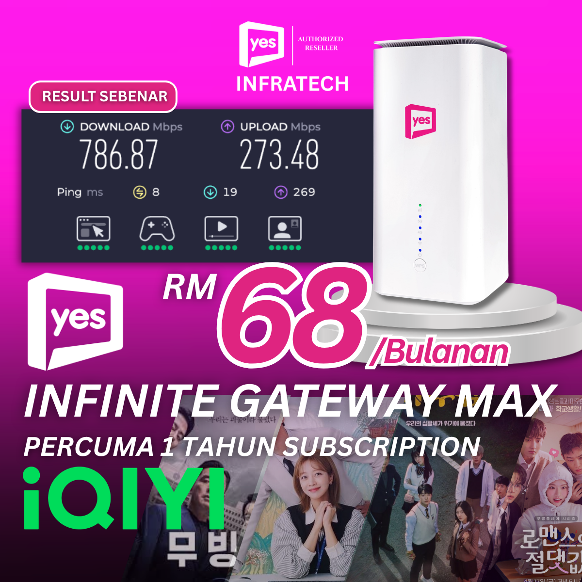 YES 5G by Infratech - Authorized Reseller Facebook ad: WiFi Unlimited RM68/bulan je!