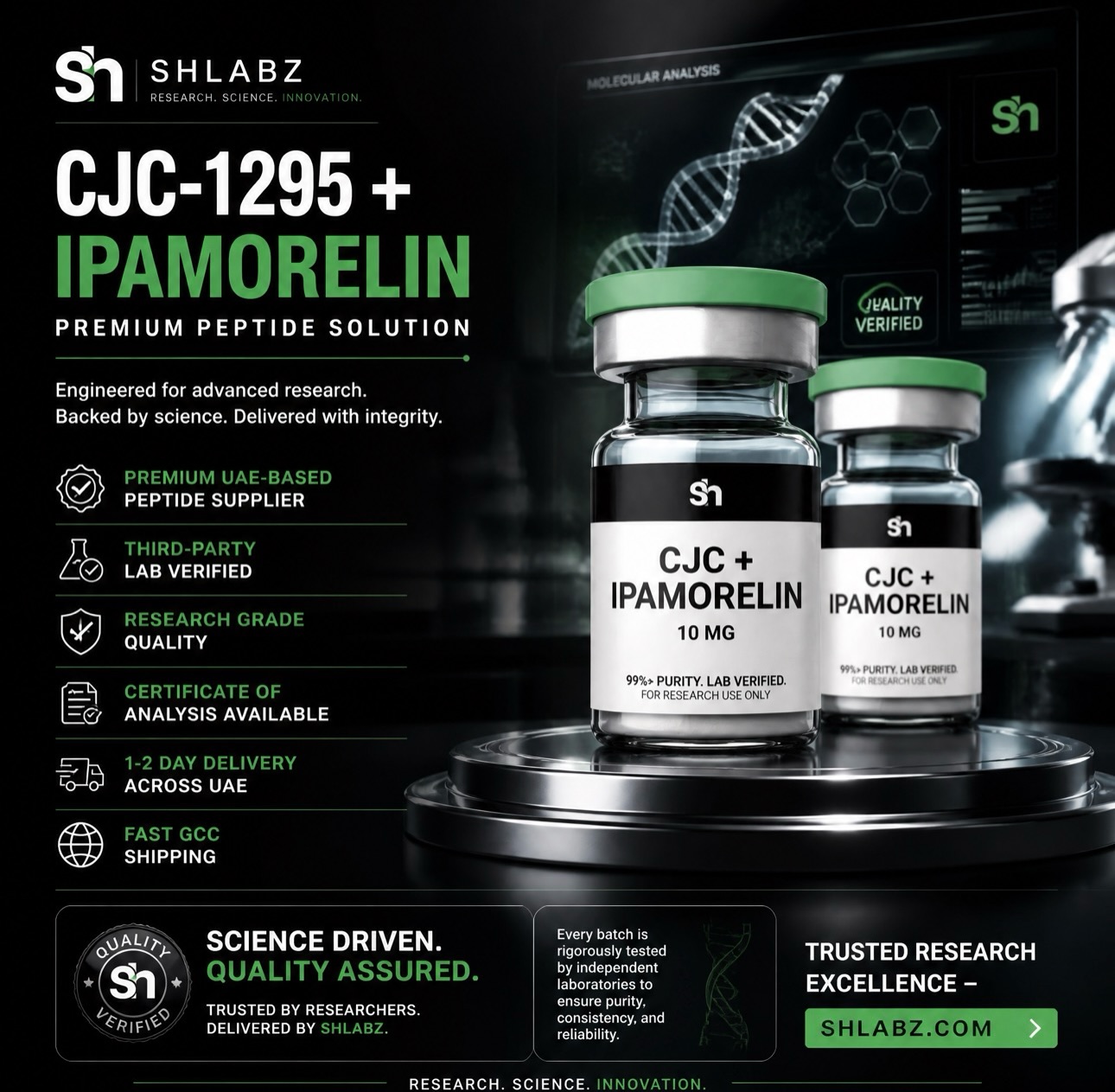 shlabzae Facebook ad: Premium Research Products, Delivered Fast.