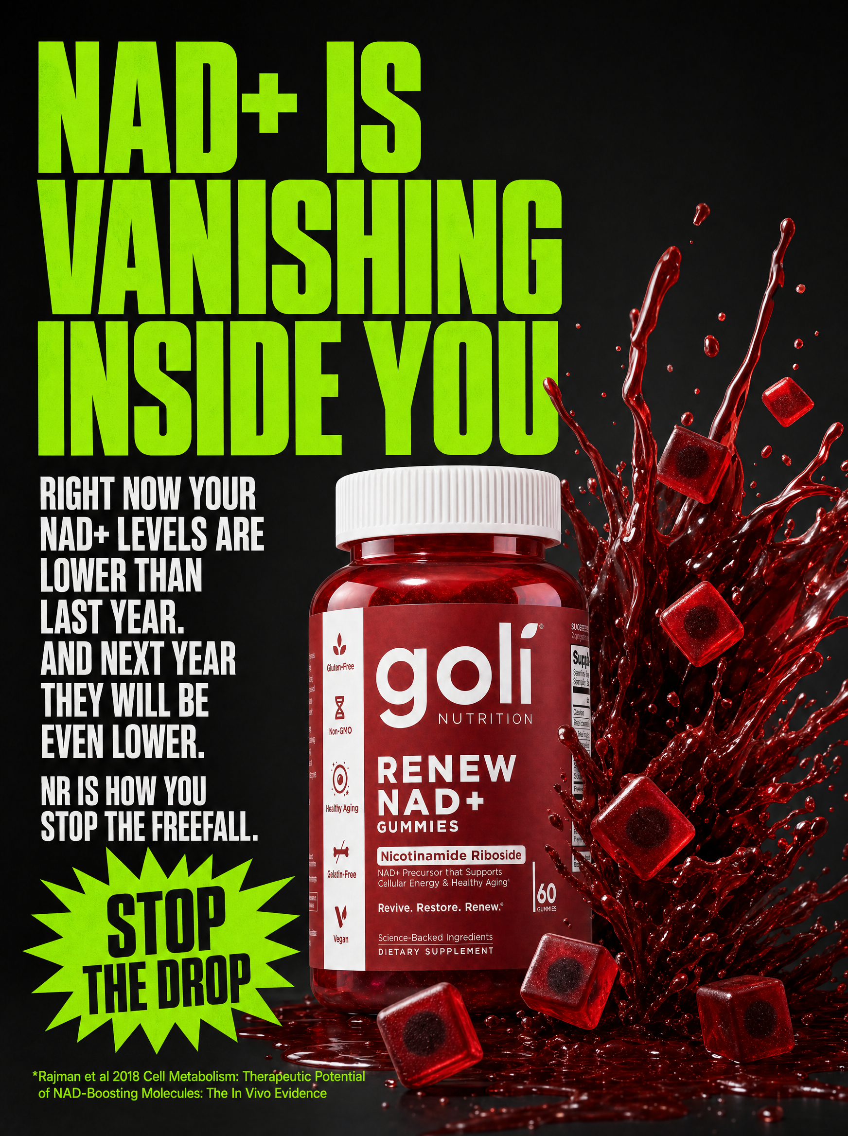 Goli Facebook ad: Your NAD+ Is Lower Than It Was Last Year