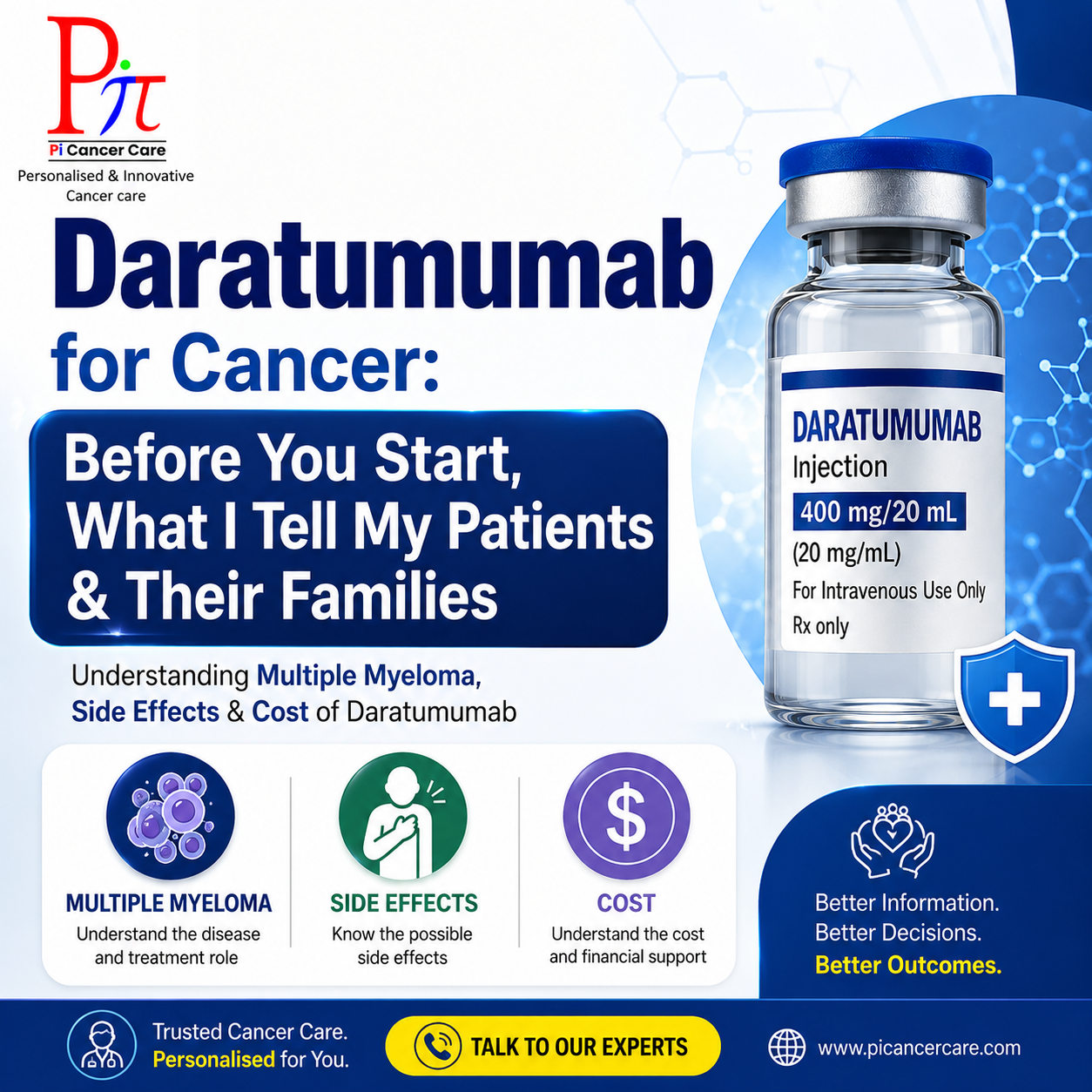 Pi cancer care Facebook ad: Before Starting Daratumumab: What Every Myeloma Family…