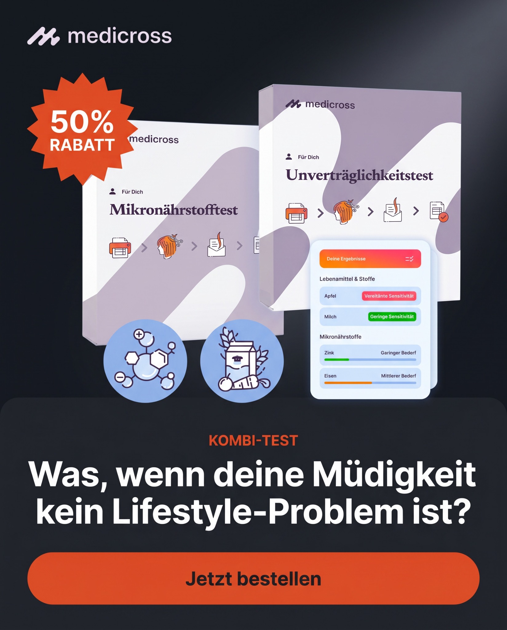 Medicross Labs Facebook ad