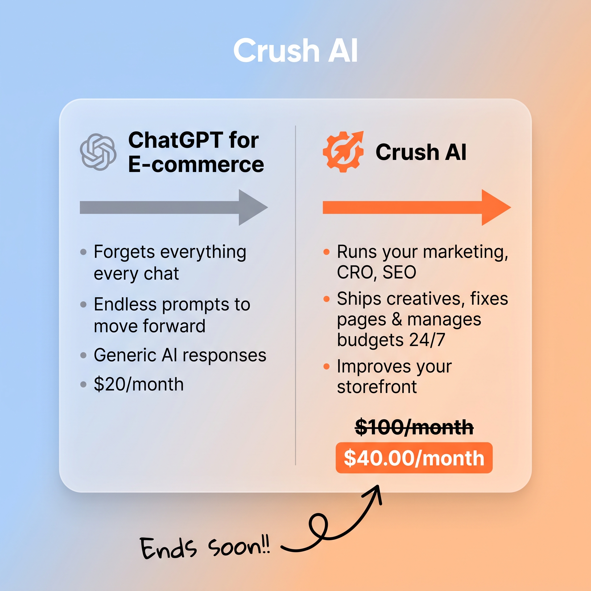 trycrush.ai Facebook ad