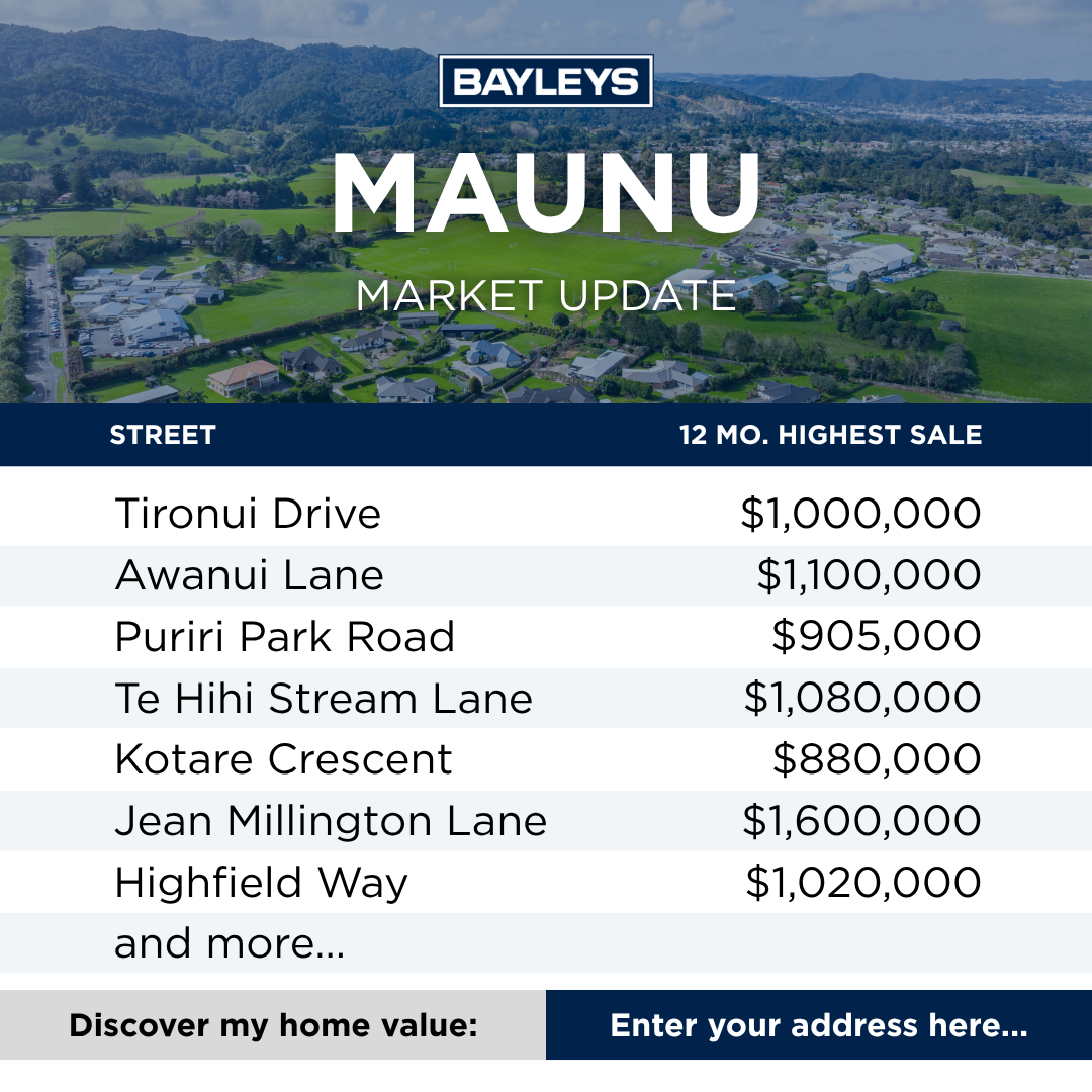 Bayleys Whangarei Facebook ad from Jun 29, 2026