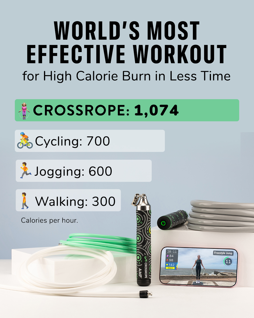 Crossrope Jump Ropes Facebook ad