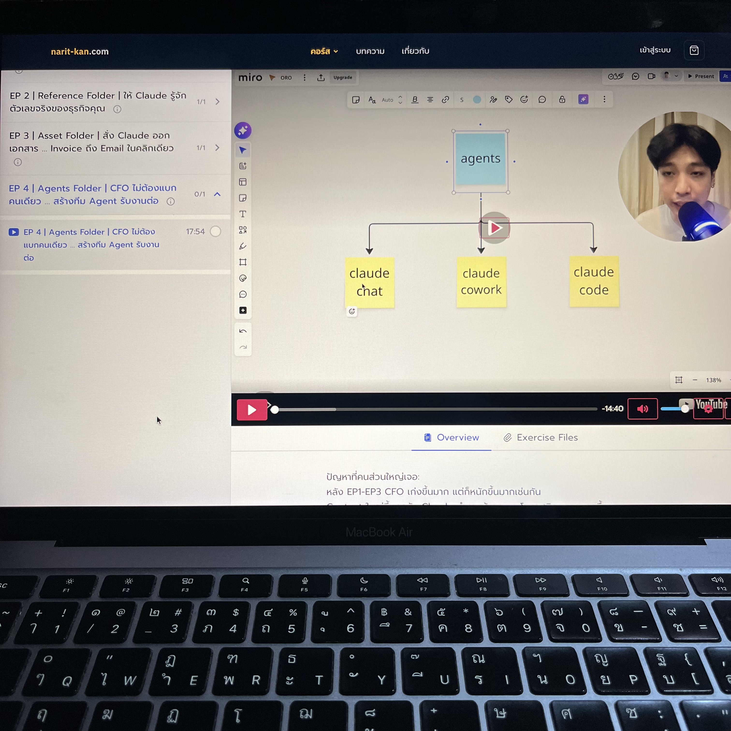 Narit Learning Facebook ad