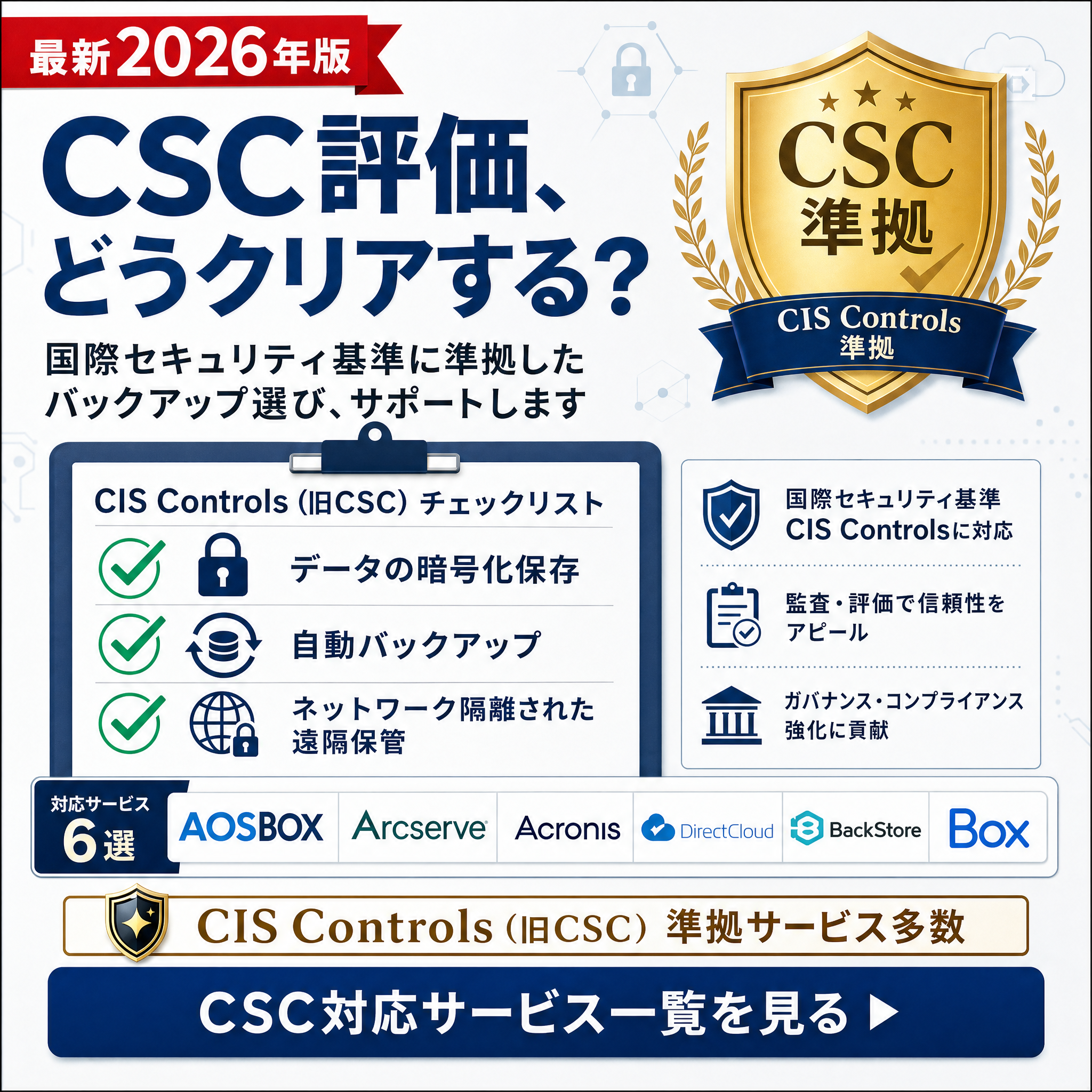 クラウドバックアップ比較ガイド Facebook ad: 比較表で比較する