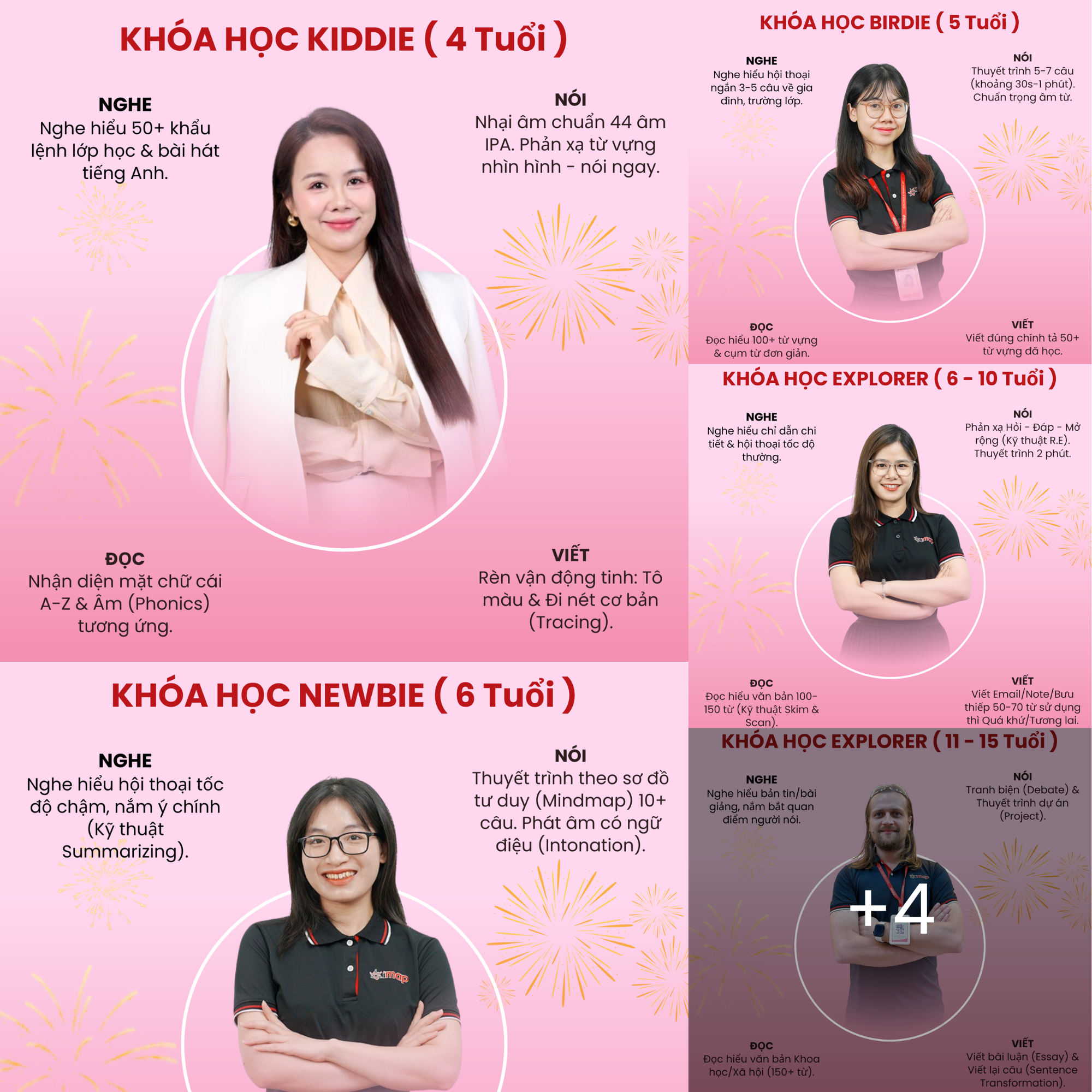 Ms Hoa Junior Facebook ad