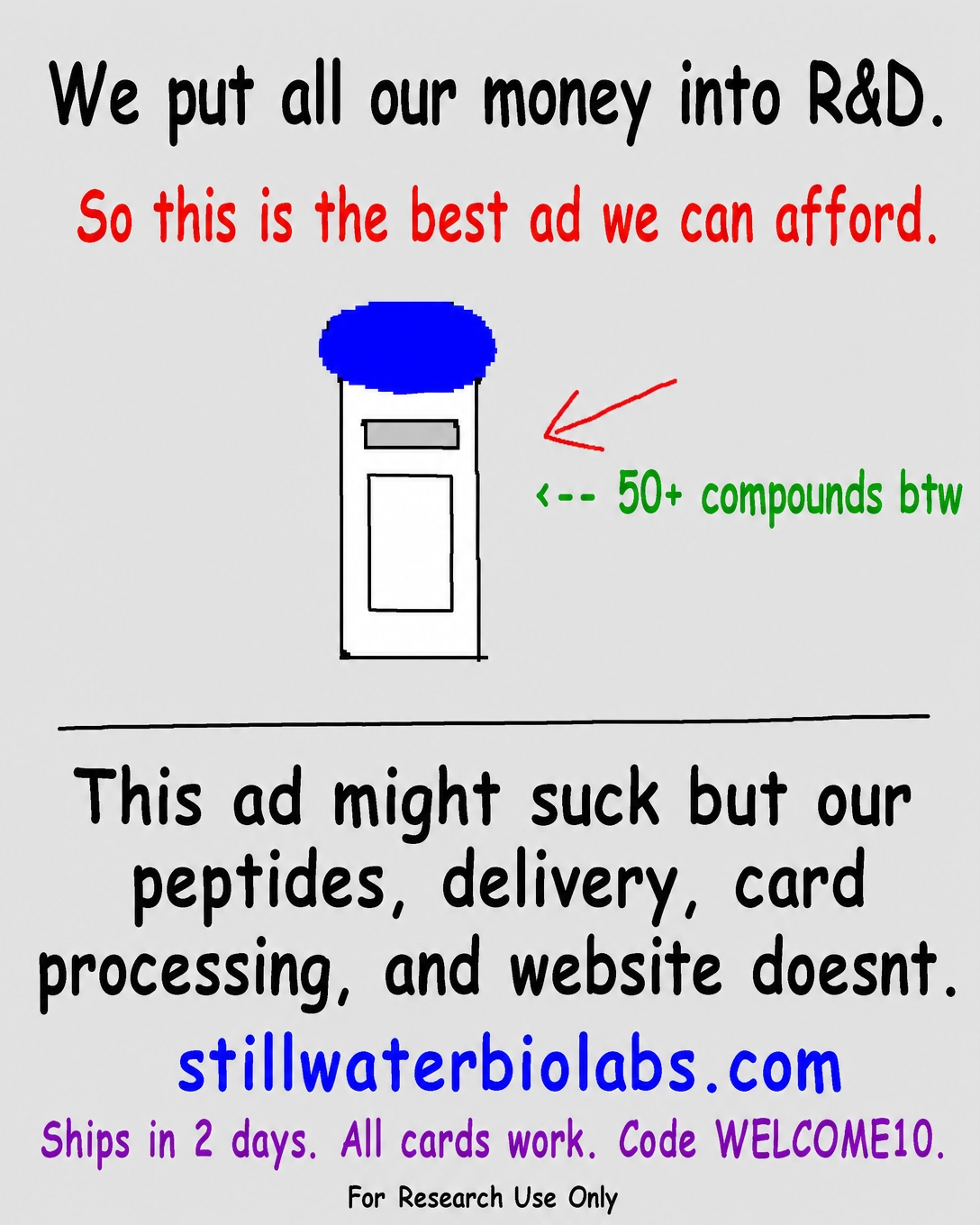 Stillwater BioLabs Facebook ad: Research-Grade Peptides. Cold-Shipped in 2 Days.