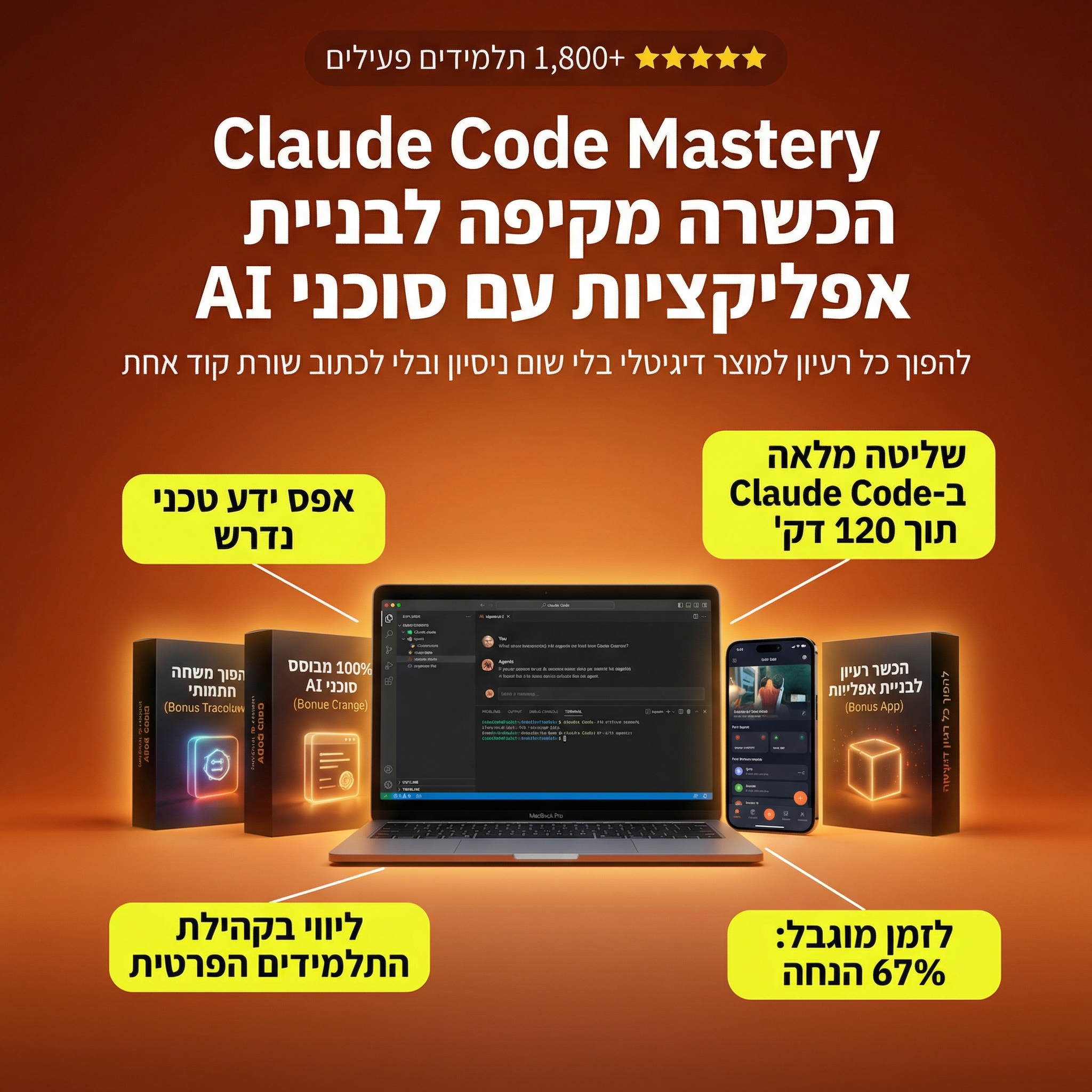 אוטומציות מתקדמות לעסקים - Peleg Auto Facebook ad