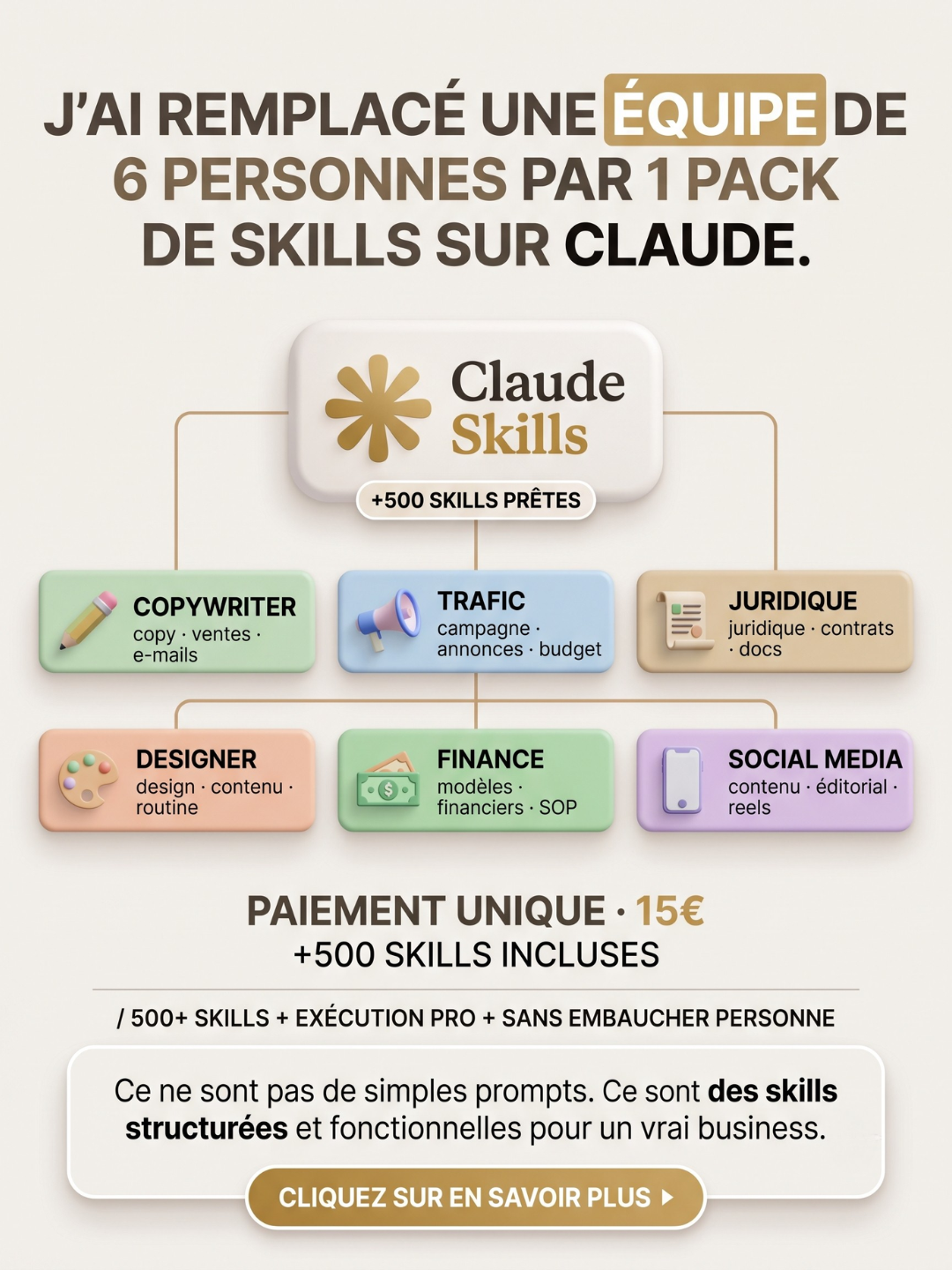 Avora AI Facebook ad