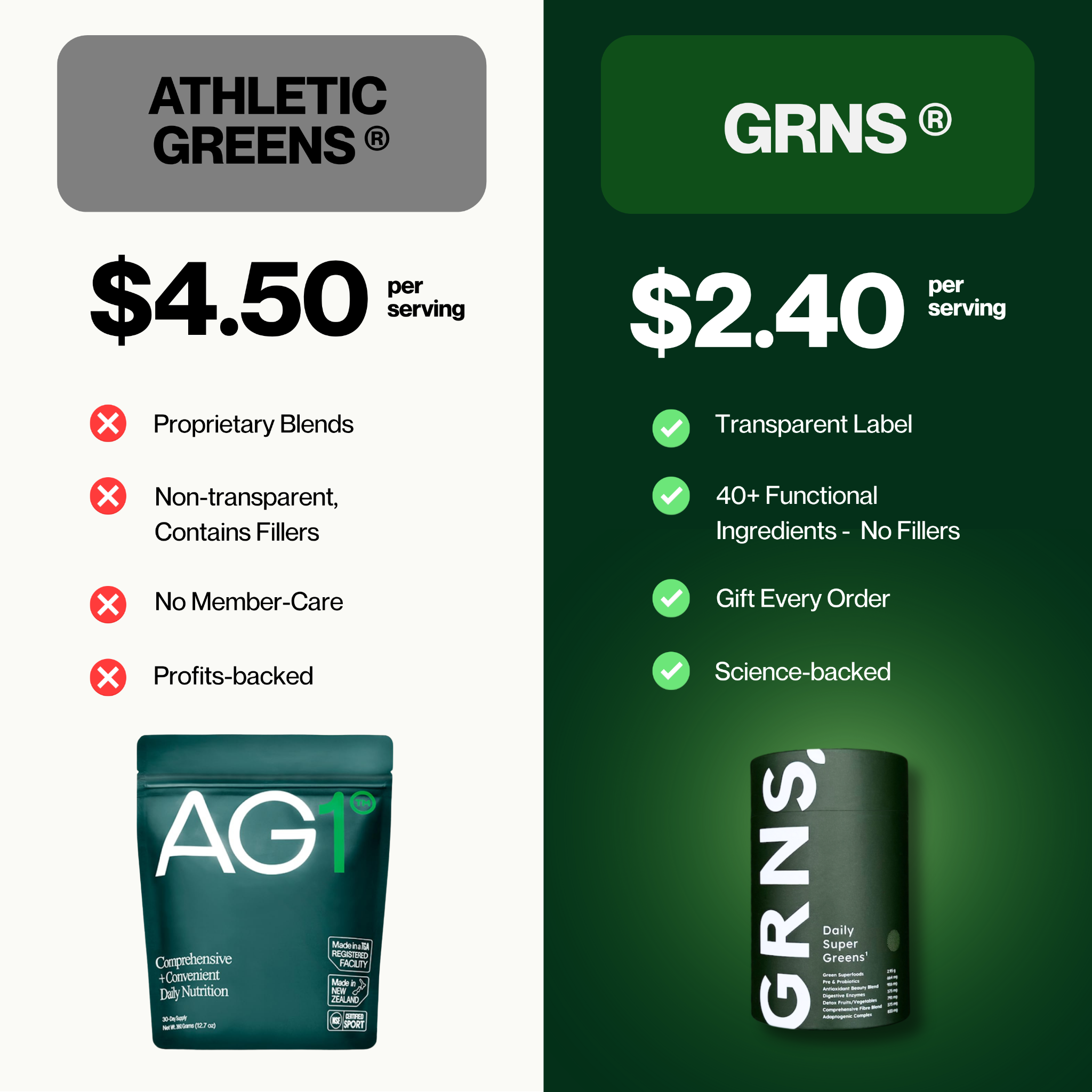 Grnsaus Facebook ad