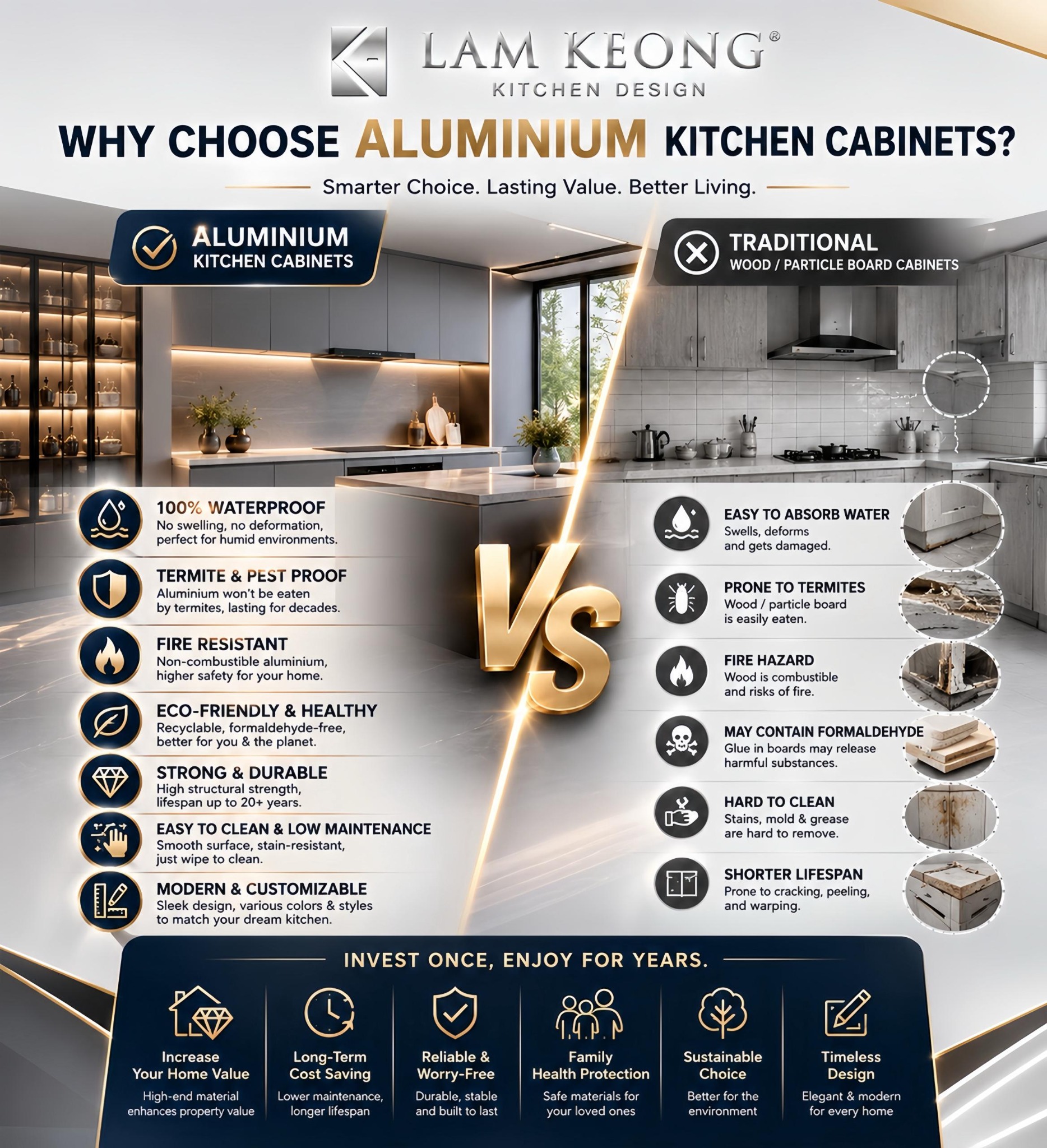 Lam Keong Kitchen Design Facebook ad: Upgrade your kitchen with Lam Keong Kitchen Design