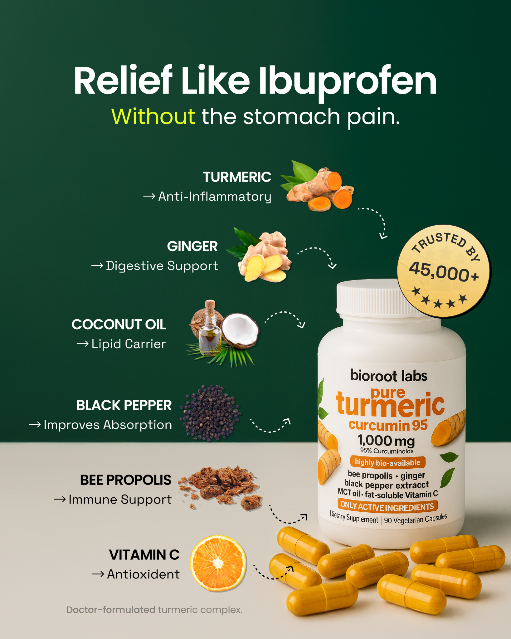 BioRoot Labs Facebook ad: No Fillers. Just Results.