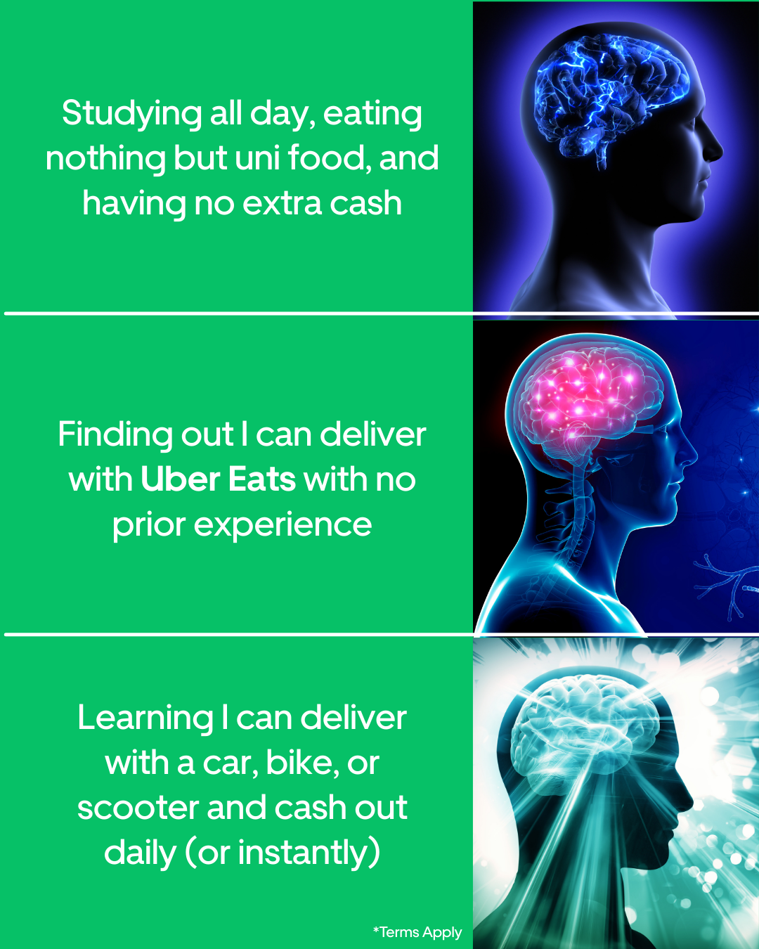 Uber Eats Facebook ad