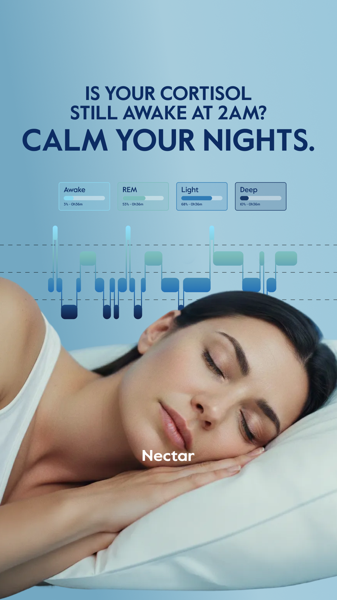 Drink Nectar Facebook ad