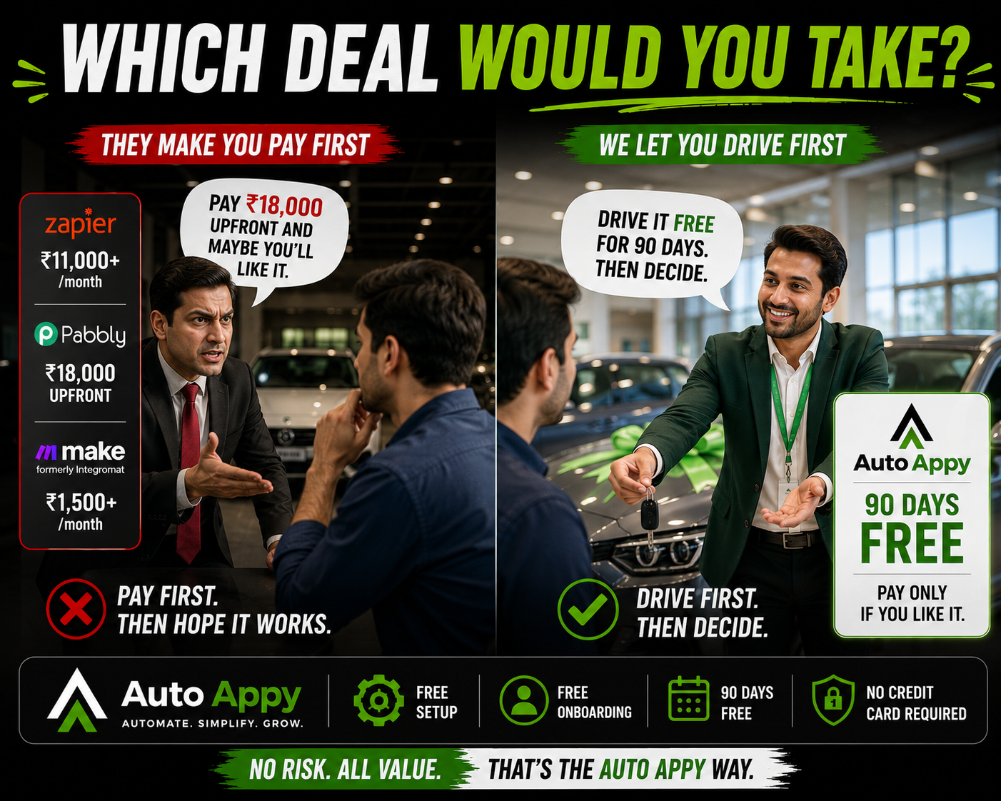 Auto Appy Facebook ad: Try Automation FREE For 90 Days