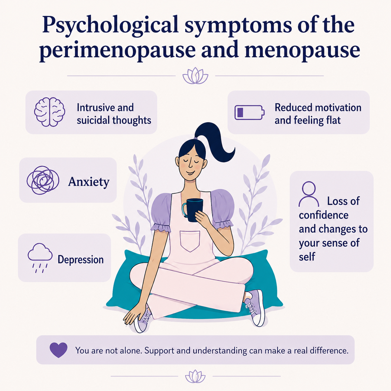 Jane's Menopause Journey Facebook ad