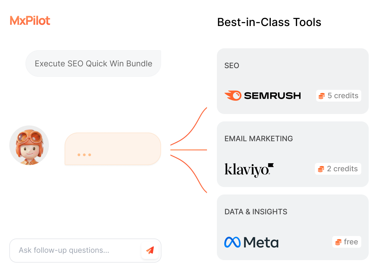 MXPilot Facebook ad: AI Marketing OS for Agencies & Marketers | MXPilot