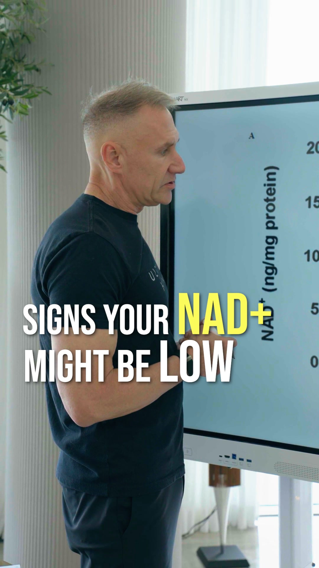 Gary Brecka Facebook ad: Try Liposomal NAD+