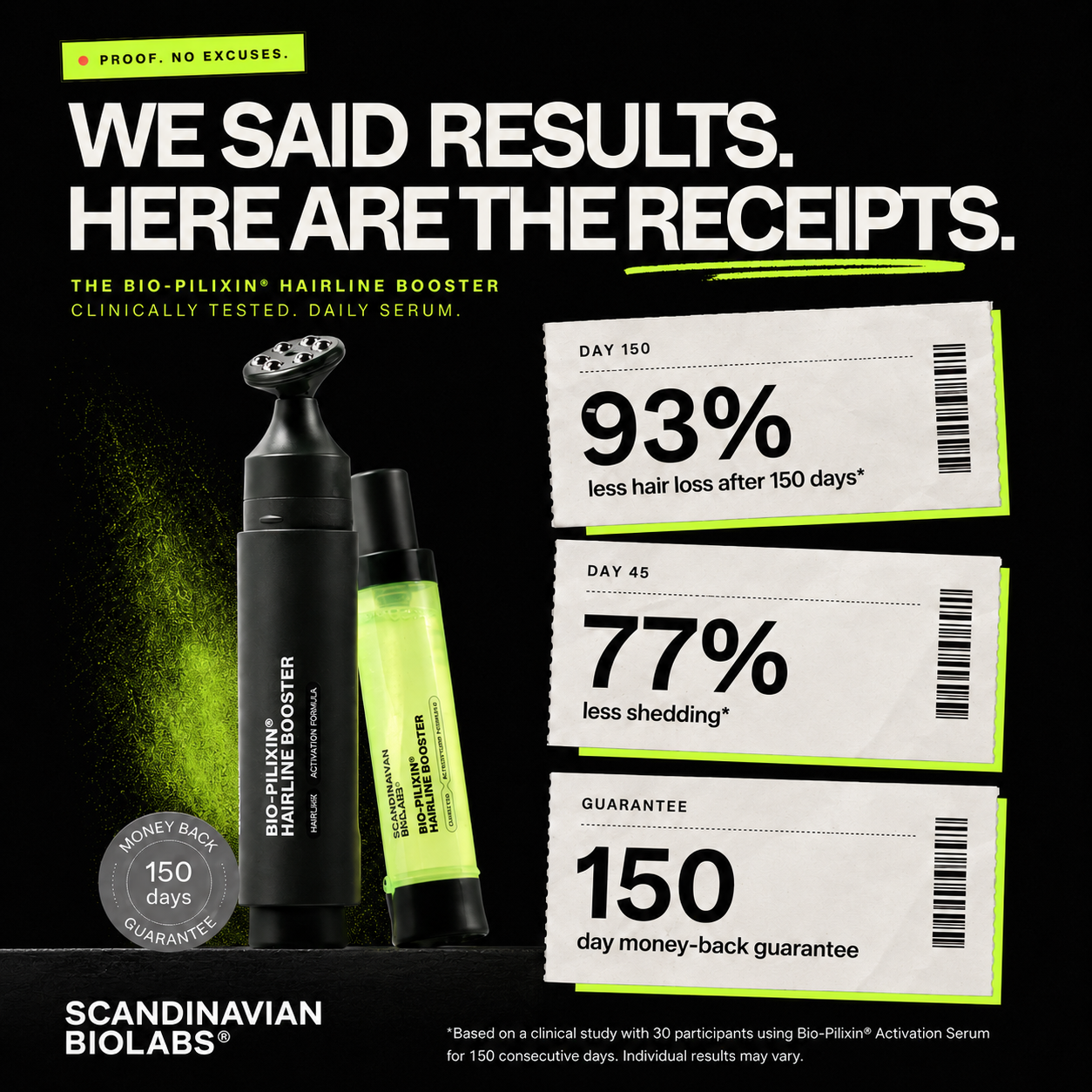 Scandinavian Biolabs Facebook ad