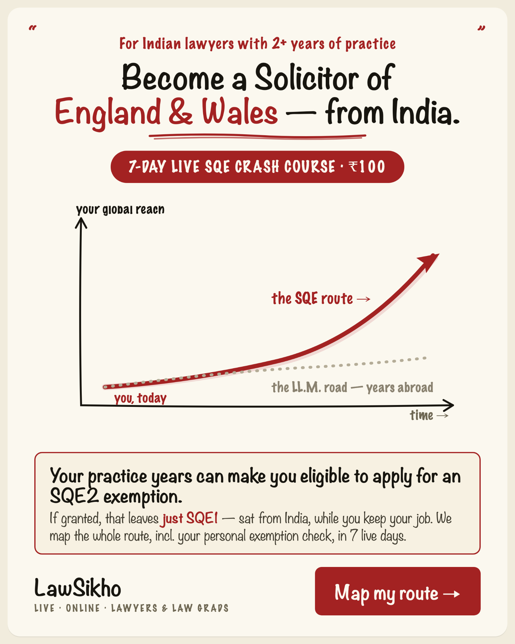 LawSikho Facebook ad: Become a Solicitor of England & Wales, from India