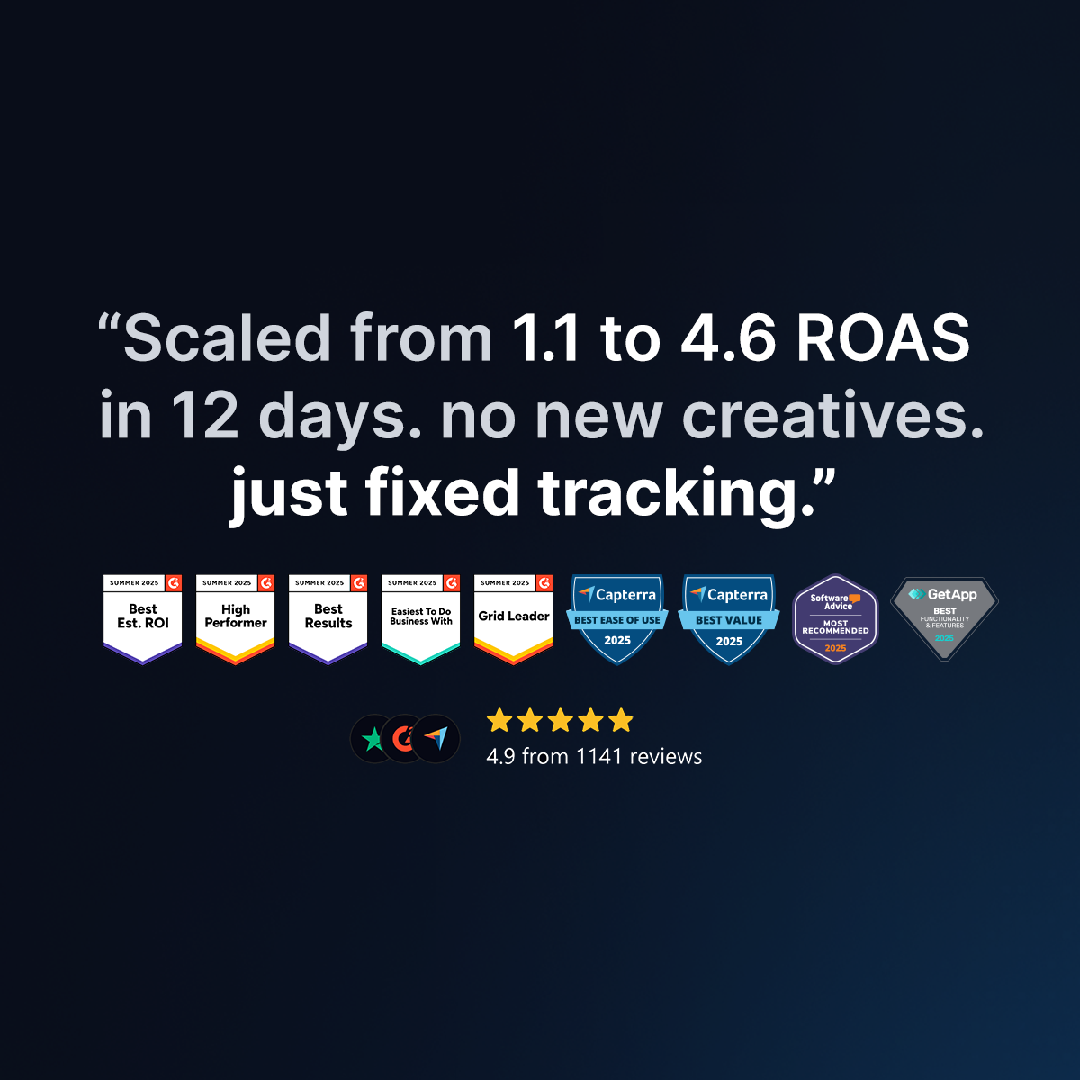 wetracked.io Facebook ad