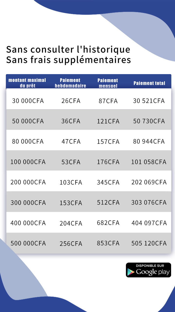 CI506 Facebook ad
