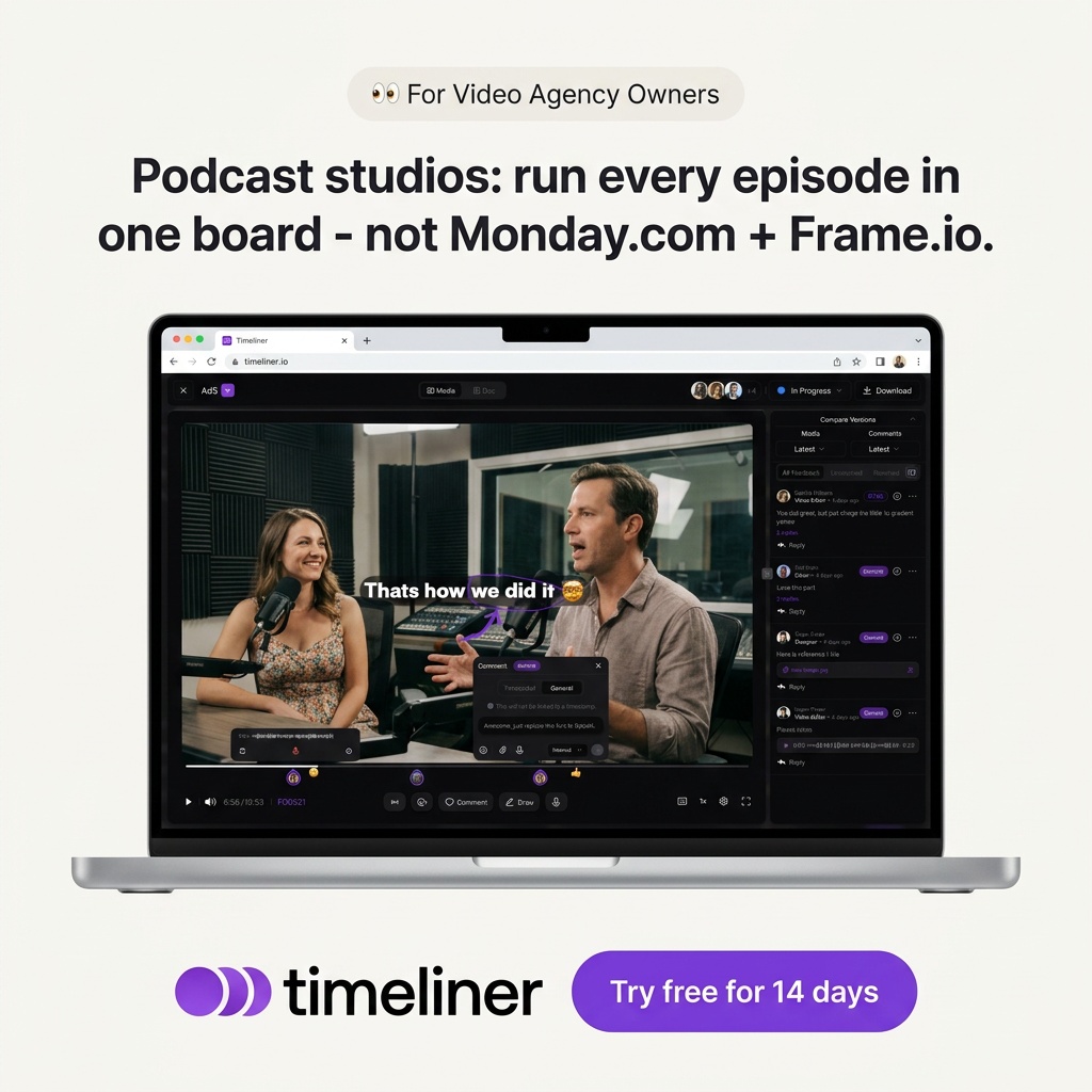 Timeliner.io Facebook ad: Podcast studios: every episode in one board