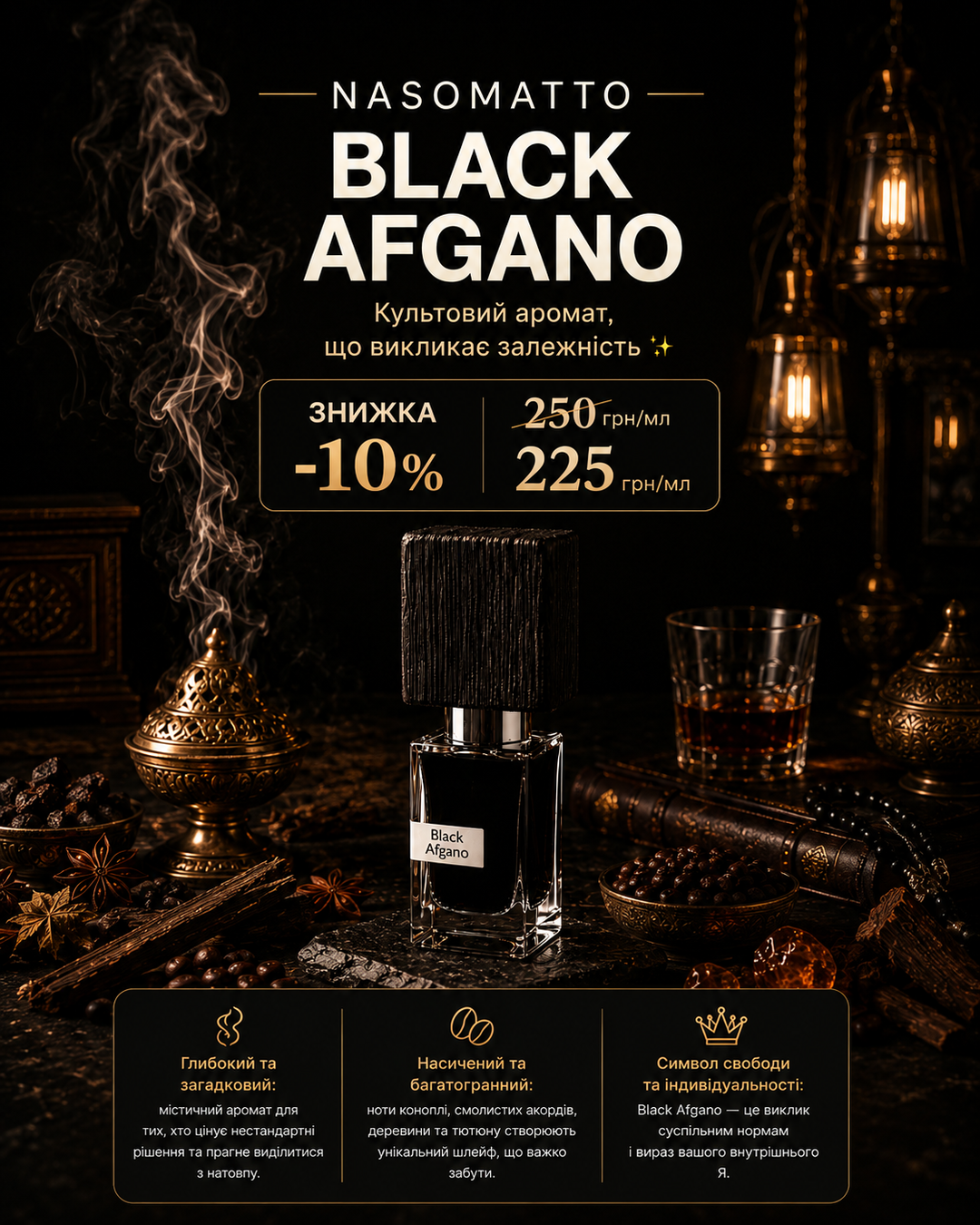 Aromagolic.com.ua Facebook ad: Нішева парфумерія у розпив зі знижками до -20%.