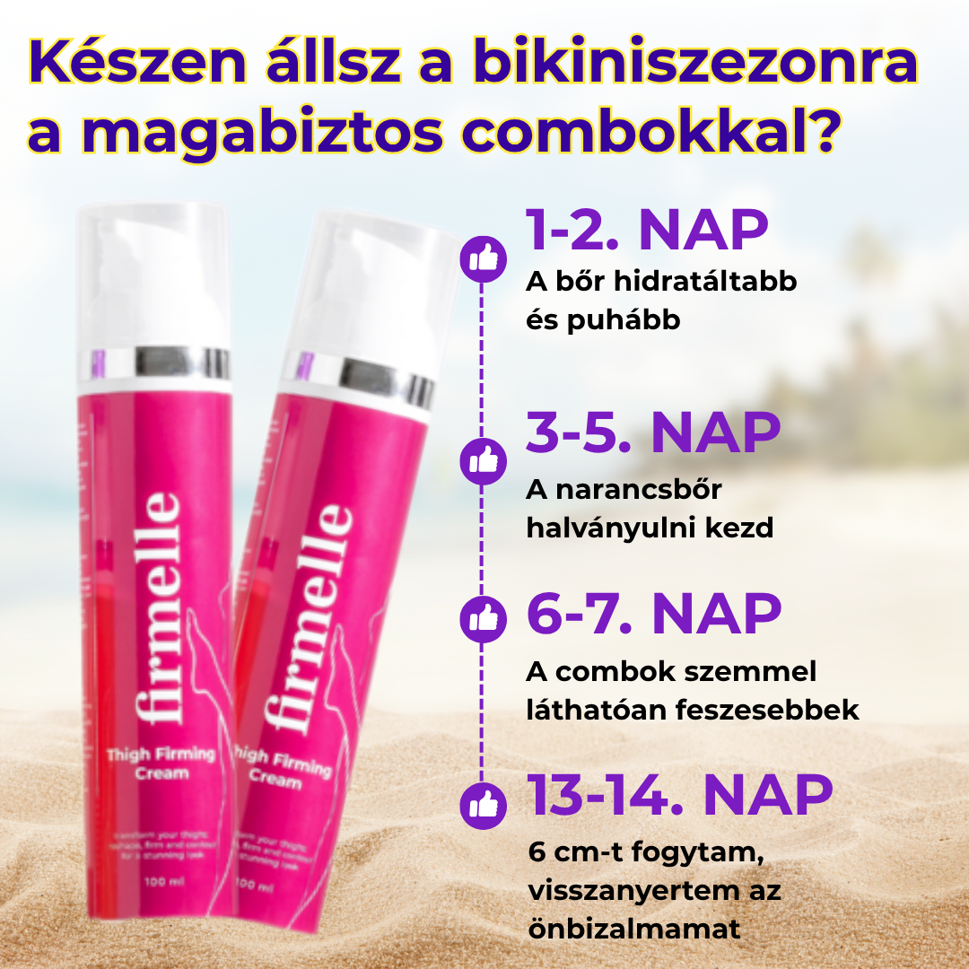 Bőrgyógyászat Professzionálisan Facebook ad