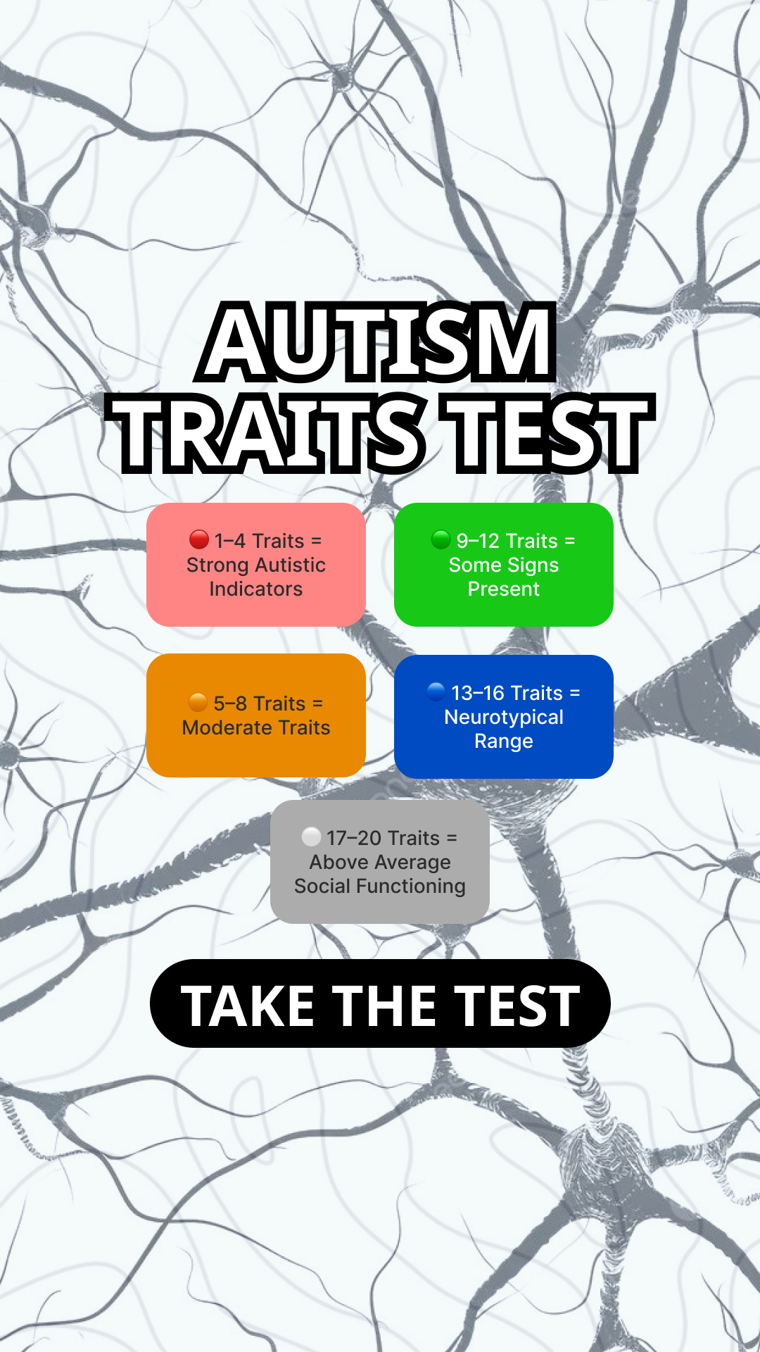 Personality Test: Created by Experts  Facebook ad