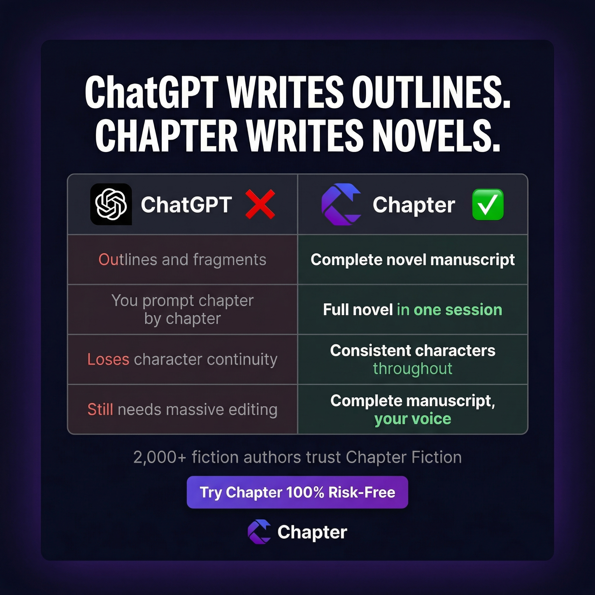 Chapter.pub Facebook ad