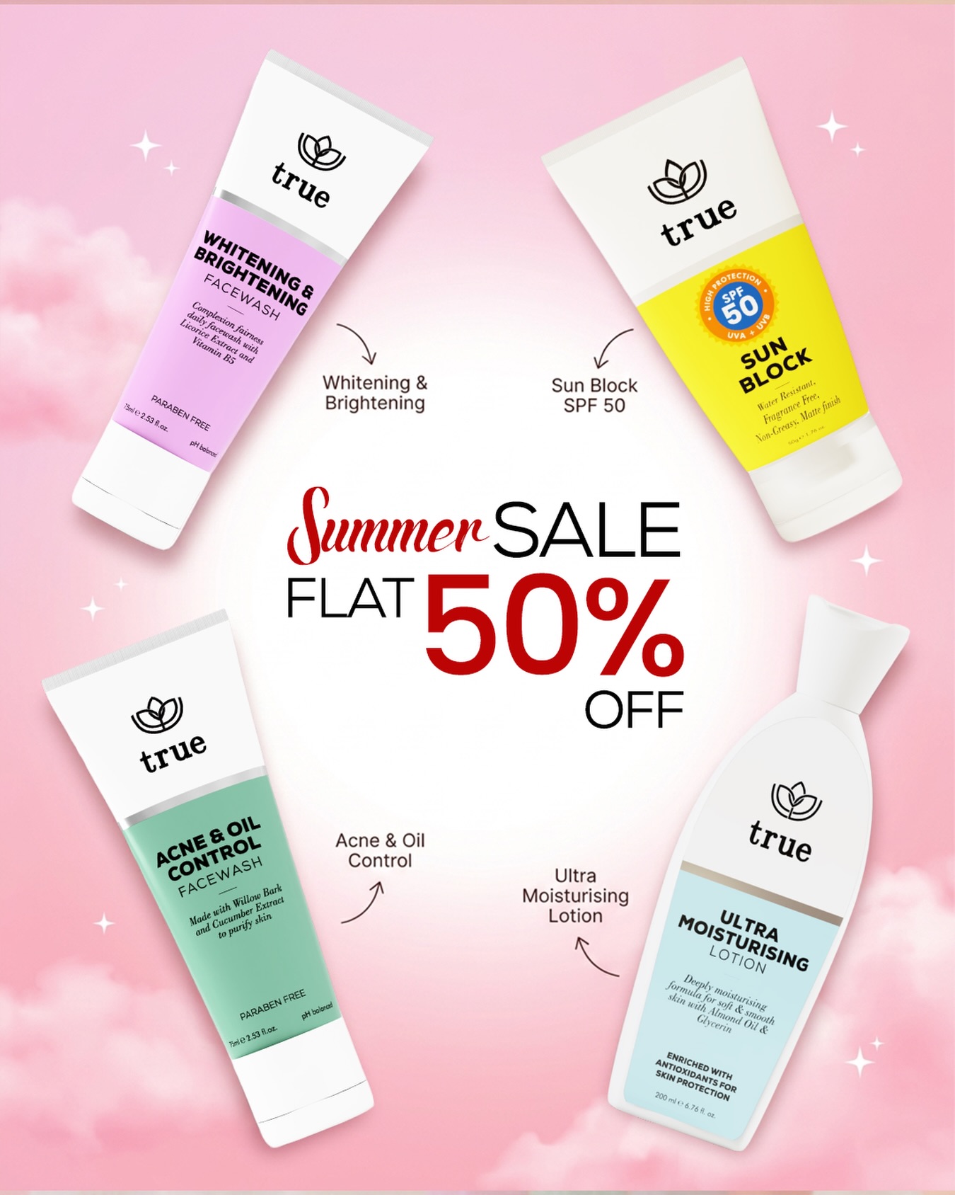 True Intl Facebook ad: Products