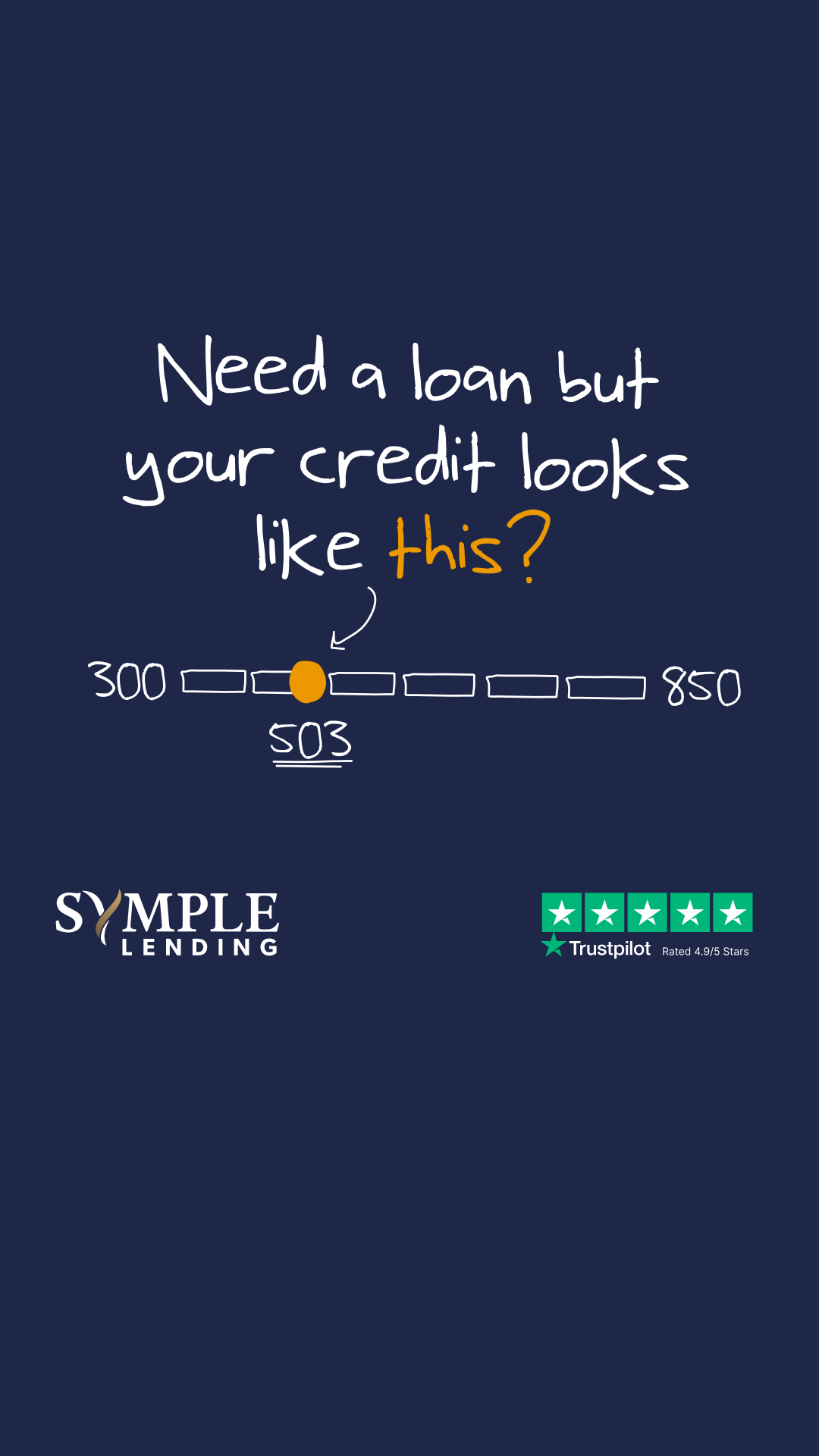 My Symple Loan Facebook ad