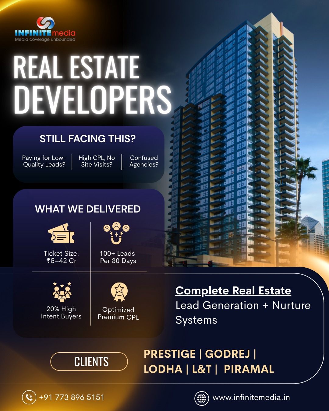 InfinteMedia Facebook ad: High-Intent Buyer Leads for Developers