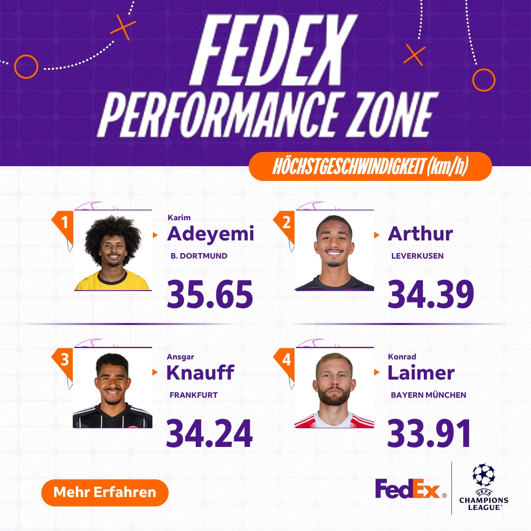 FedEx Facebook ad