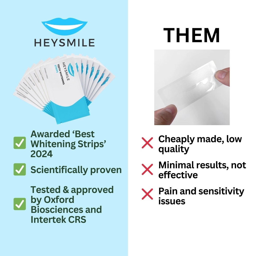 HeySmile Facebook ad