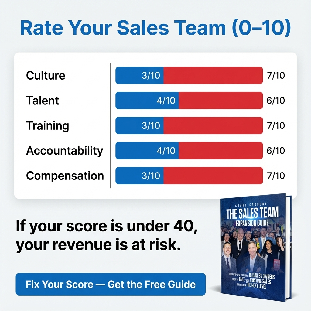 Grant Cardone Facebook ad