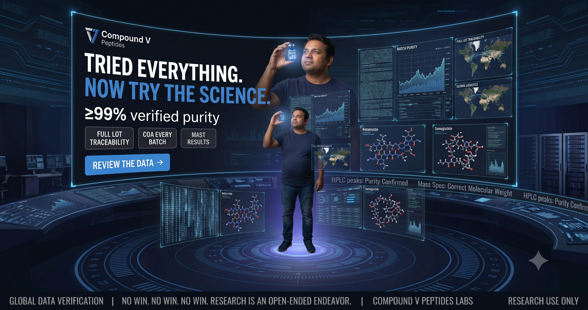 Compound V Peptides Facebook ad from Jul 27, 2026