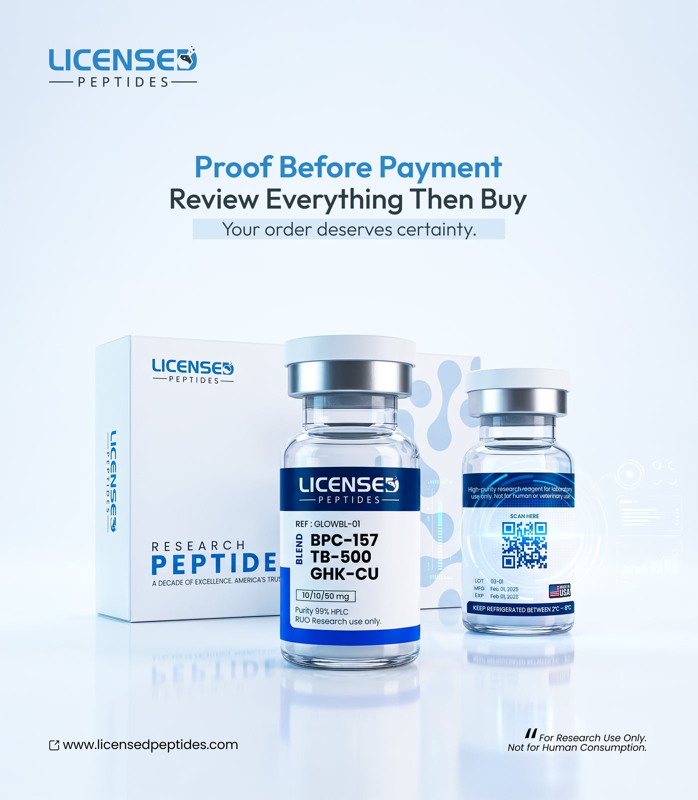Licensed Peptide Facebook ad: Not All Peptides Are Created Equal
