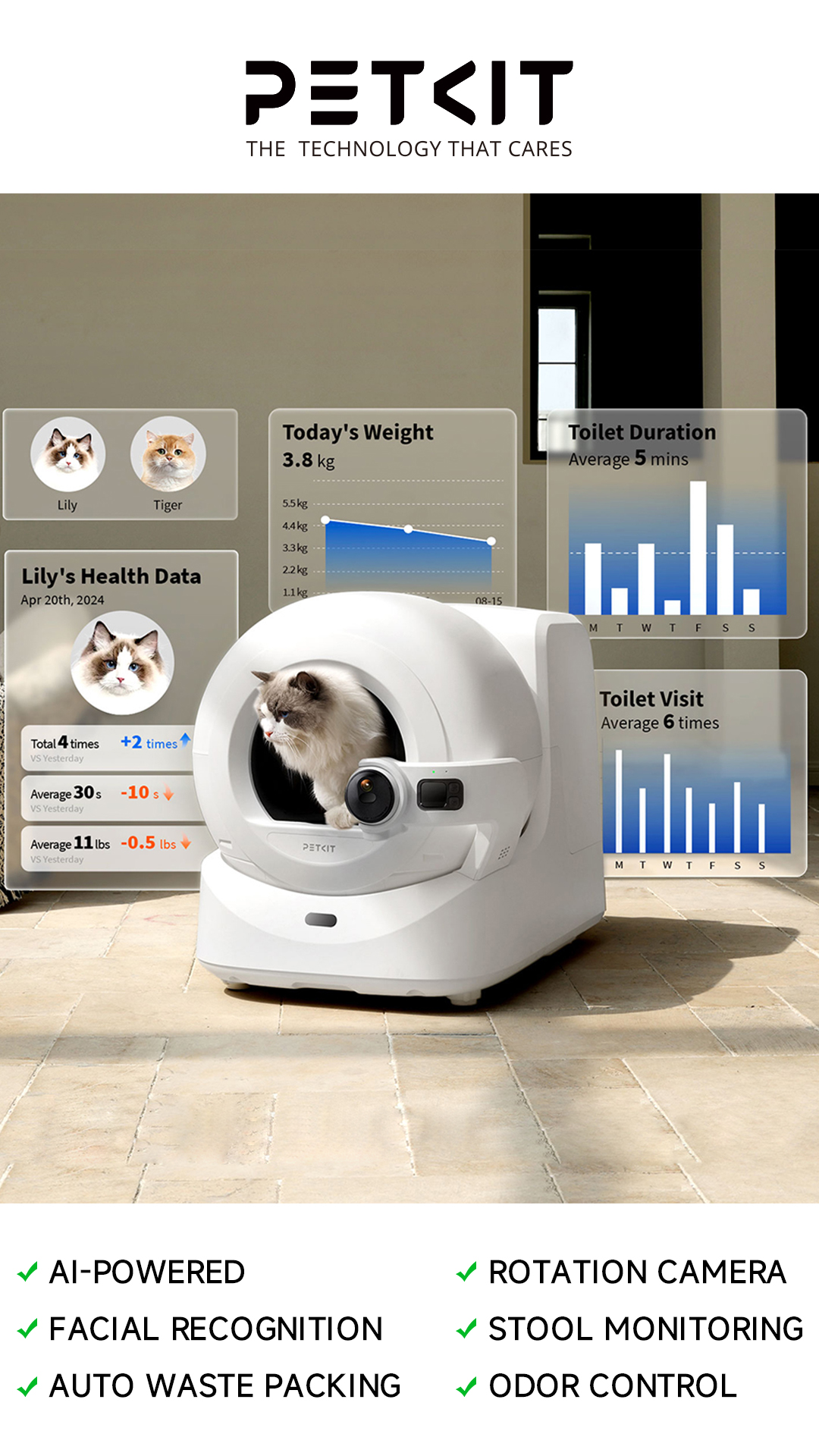 Petkit Australia Facebook ad